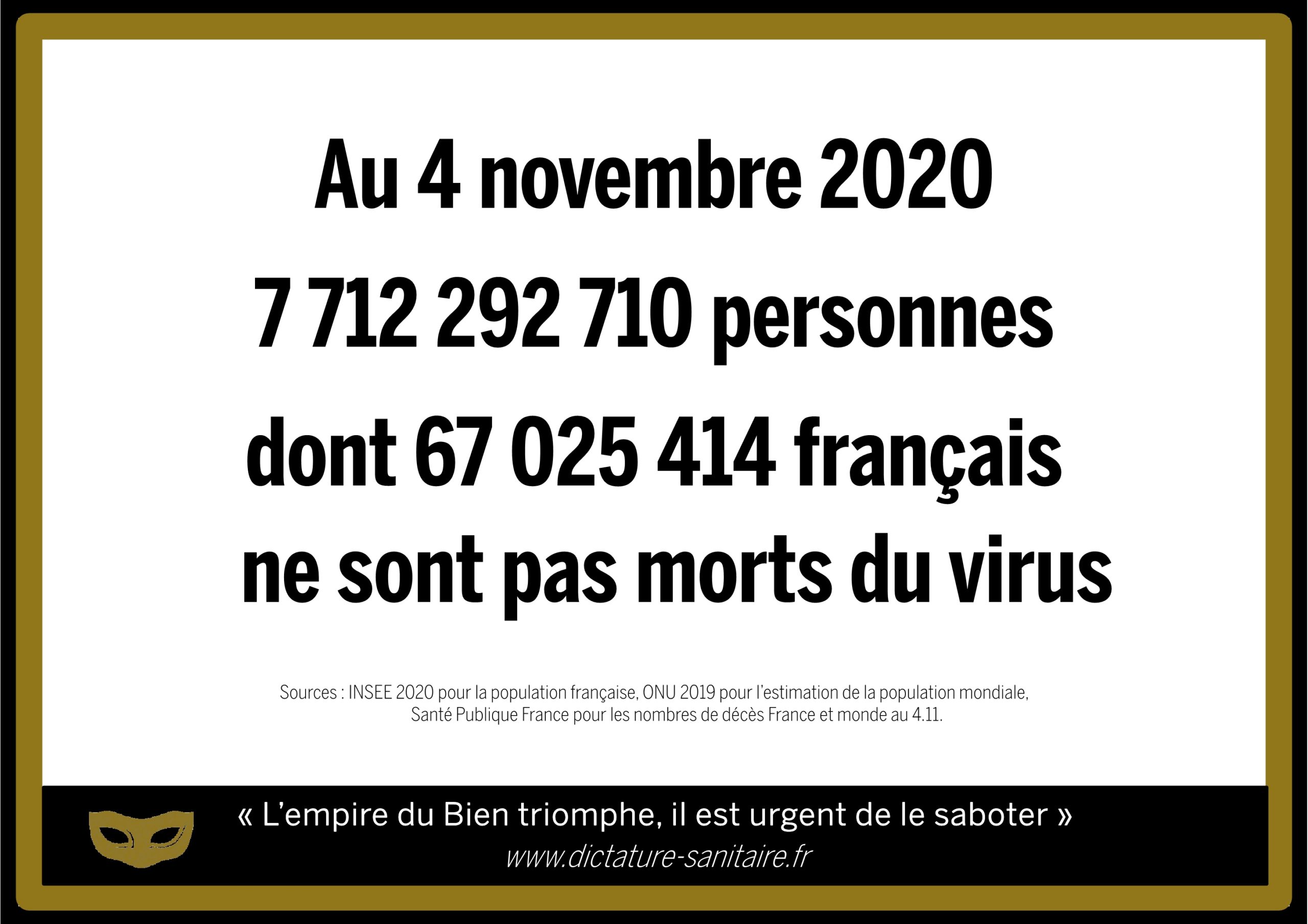 Au 4 novembre 2020 7 712 292 710 personnes dont 67 025 414 français ne sont pas morts du virus